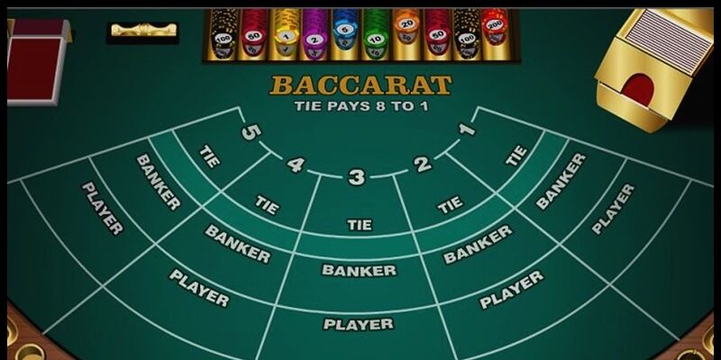 Tổng quan game baccarat trực tuyến Kuwin